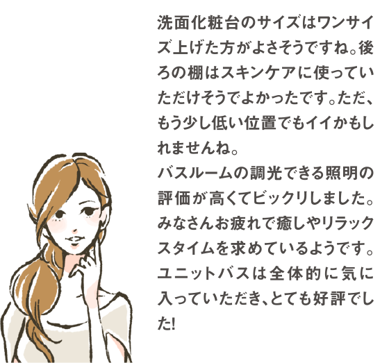 洗面化粧台のサイズはワンサイズ上げた方がよさそうですね。後ろの棚はスキンケアに使っていただけそうでよかったです。ただ、もう少し低い位置でもイイかもしれませんね。バスルームの調光できる照明の評価が高くてビックリしました。みなさんお疲れで癒しやリラックスタイムを求めているようです。ユニットバスは全体的に気に入っていただき、とても好評でした！