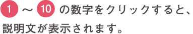 1～10の数字をクリックすると、説明文が表示されます。