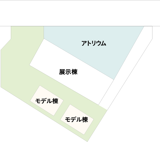 3つのエリアに分かれた配置計画